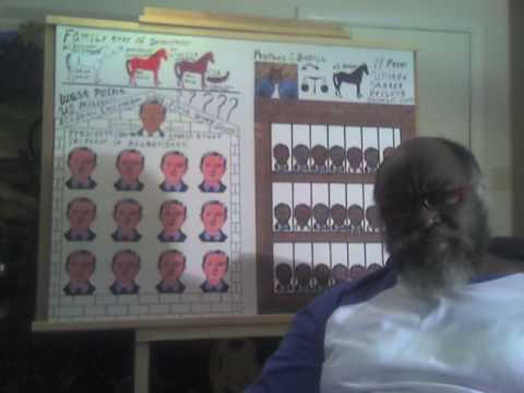 Spake Jesus pt.15 St. John 21:20-25 Holy Bible 4-6