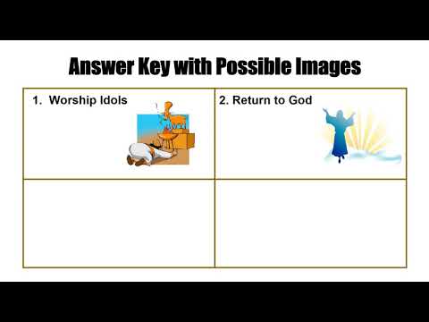 Lesson: A Picture is Worth 1000 Words - Hosea 14:1-7