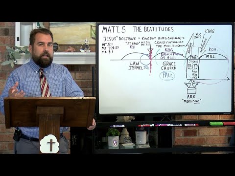 Matthew 5:1 to 48 The Beatitudes