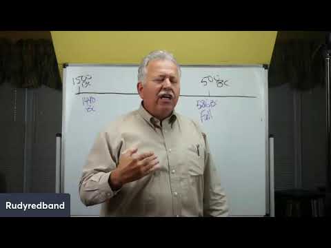 Deuteronomy 4:5- Bible Study 8/12/2022