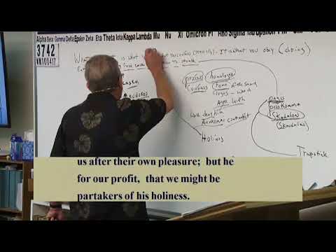 #3742 What You Eat Is What You Do- Doing Is Confessing (Titus 1:16)- When You Eat (Do) Unlawful ...