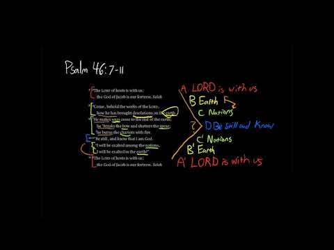 Psalm 46:7-11 | Wednesday Devotional 04/15/2020