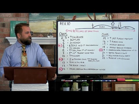 Revelation 10:1 to 11