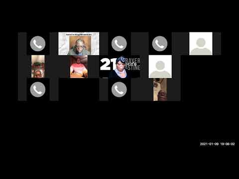 A Praying Church Acts 12:5-7