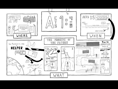 Baptism of the Holy Spirit - Acts Bible Study #2 - Acts 1:4-5