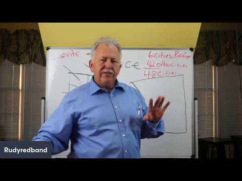 Numbers 33:10- Bible Study 8/5/2022