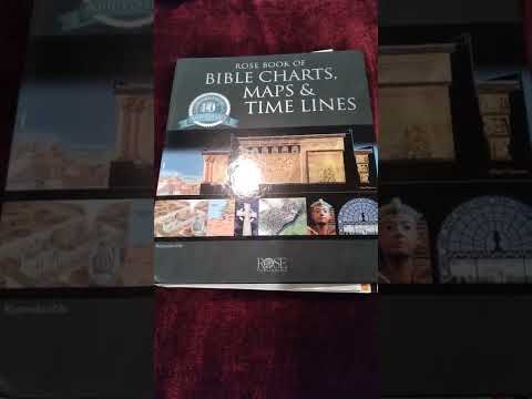 How to spot a hireling in Baptists or Protestant churches (John 10:12-13)