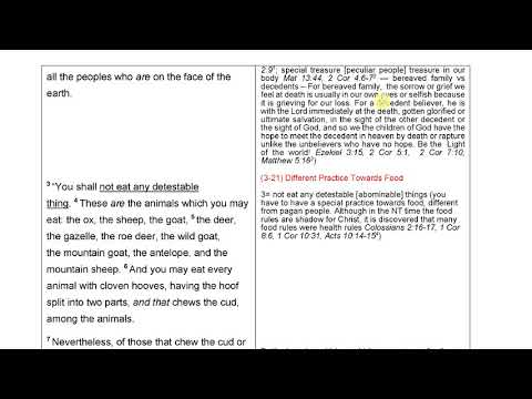 "Holy People"  Deuteronomy 14:1-29