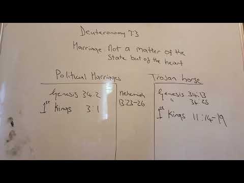 deuteronomy 7:3 marriage is NOT matter of the STATE but of the heart