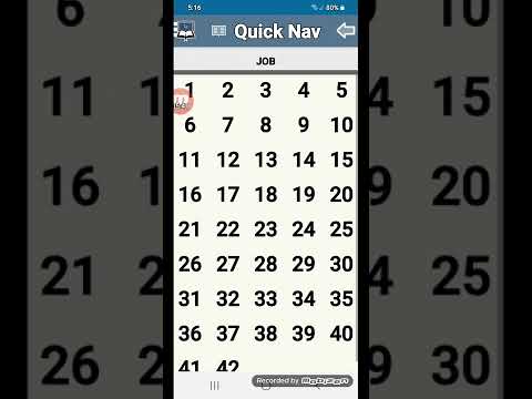 Proverbs 29:2 When the righteous are in authority the people rejoice but when the wicked beareth,,