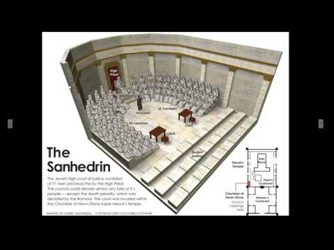 Matthew 26:3-4 Bible teaching