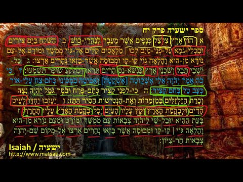 Dr Duane Miller - The Land of Whirling Wings ישעיהו יח:א-ג / Isaiah 18:1-3, commentary - Part 1