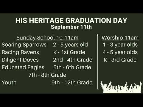 Disciplined Walk- Hebrews 12:1-29 ~  08/28/2022