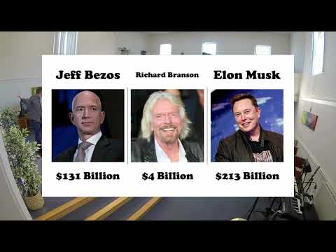 'Why Be Generous?' (1 Corinthians 16) - 10th July 2022