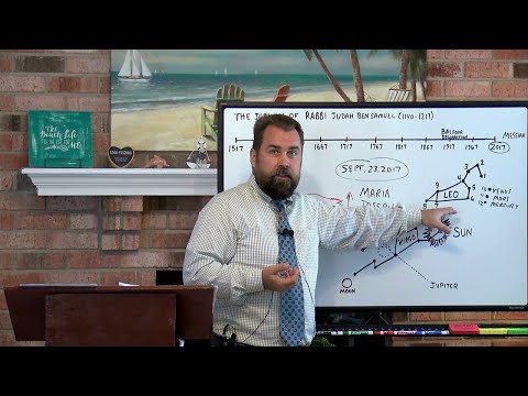 Revelation 12:1 to 17 THE REVELATION 12 SIGN and MORE