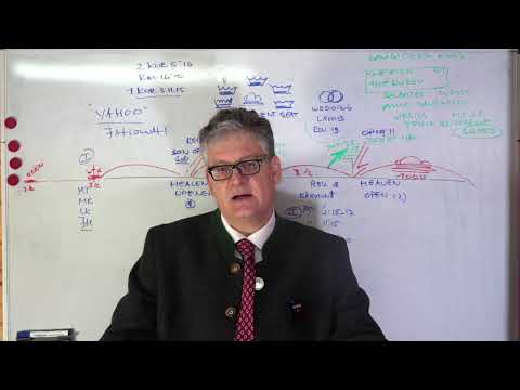 Revelation 19:13 - End