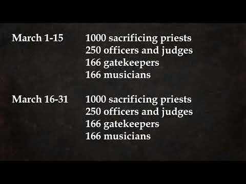 Invisible Church Video - 1 Chronicles 23-24:10
