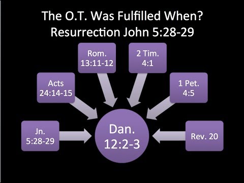 When Was The Law (Old Covenant) Fulfilled? - Resurrection  John 5:28-29