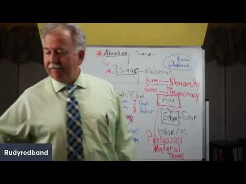 Genesis 35:8- Bible Study 3/21/2022