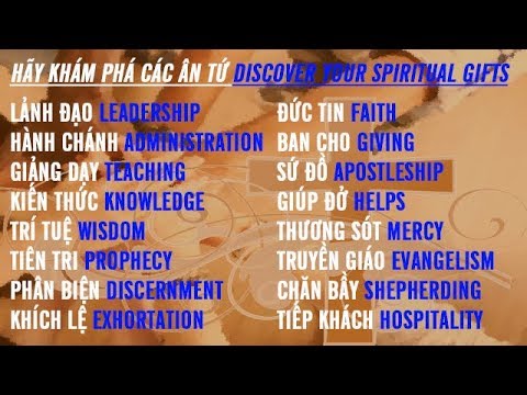 1 Corinthians 12:7-31 Discover And Using Your Gift