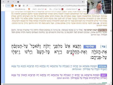 Lev. 9:22,23:  Aaron and Moses bless, Shechina is revealed