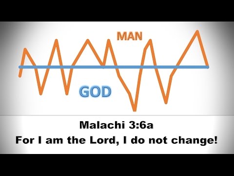 God Does Not Change (Malachi 3:6) 1.3