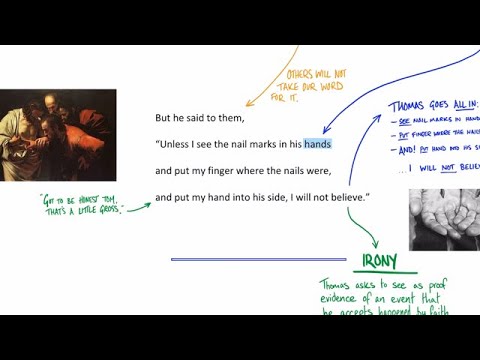 Bible Study: John 20:24-29