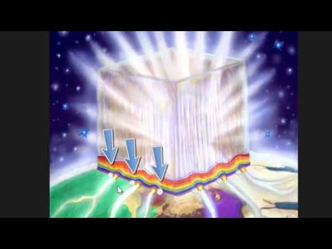 Revelation 21:13 Bible prophecy teaching