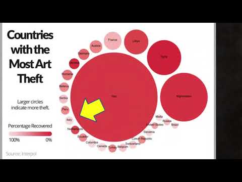 Invisible Church Video - 1 Chronicles 1:1-47