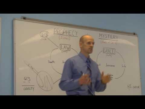 Romans 6:14 Not under law, but under grace