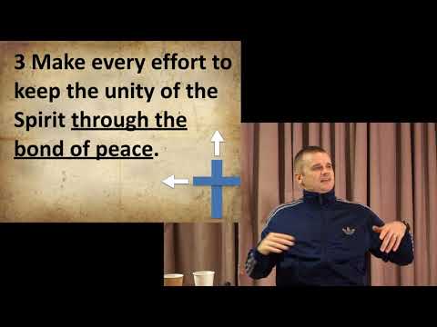 Unity (Eph 4:3-6)