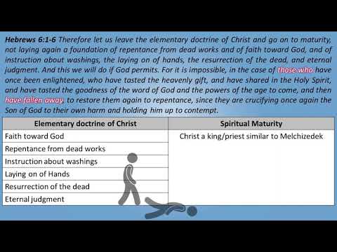 Hebrews 6:1-6