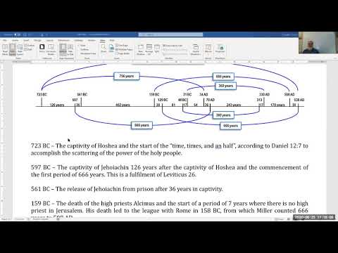 Leviticus 26 and the Book of Daniel - Daniel 11:28-39 - 11 of 12 - June 25, 2020